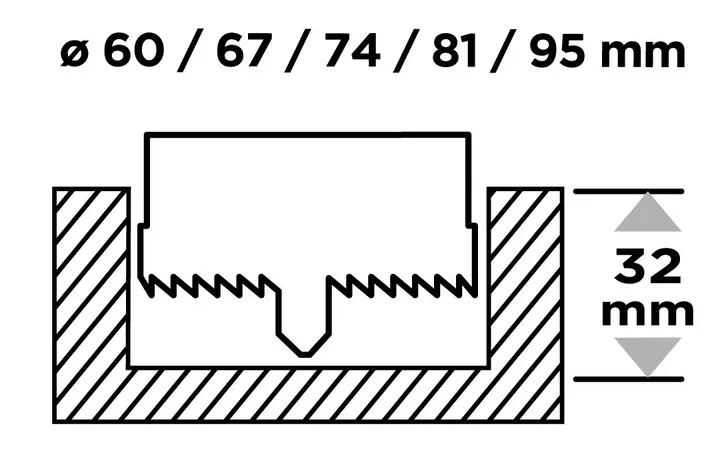 Ahşap delik açma testeresi 60 - 95 mm, h 40 mm, 5 parça set