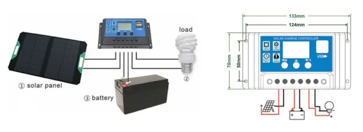 Güneş enerjisi şarj kontrolörü 20A, 12/24V
