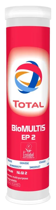 Denizcilik Yağları