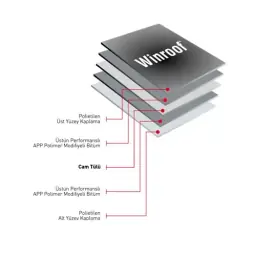 Winroof C 2000
